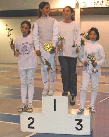 Podium Gonesse